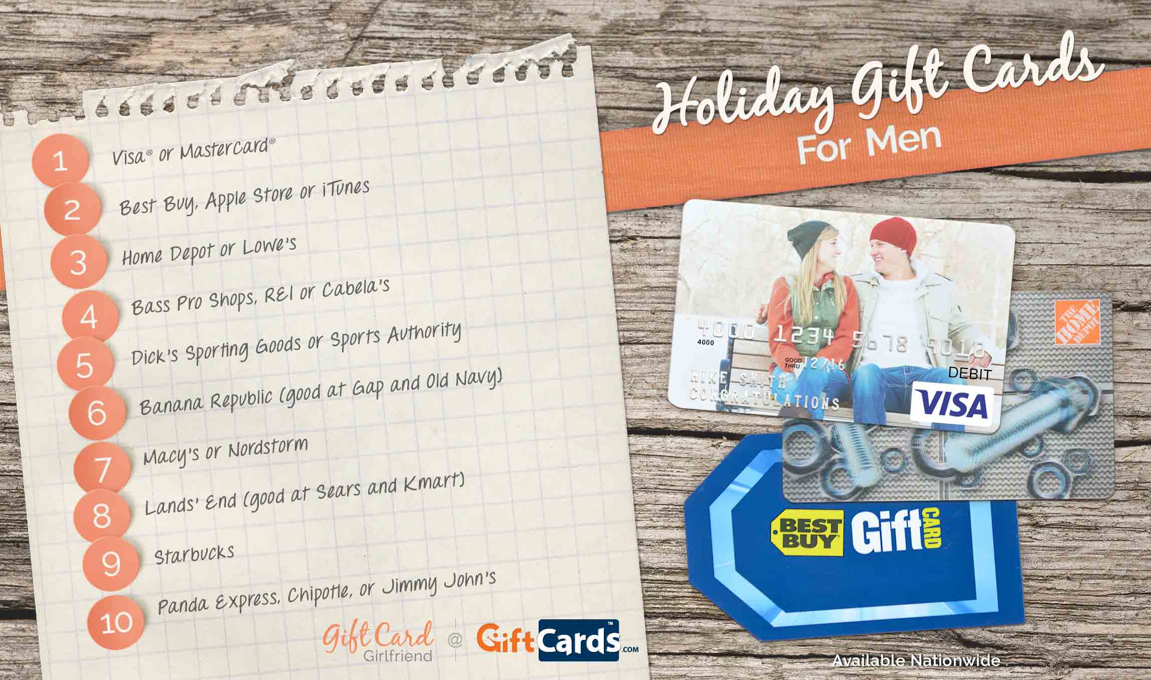 The Top 5 Holiday Gift Cards for Men Gift Card Girlfriend