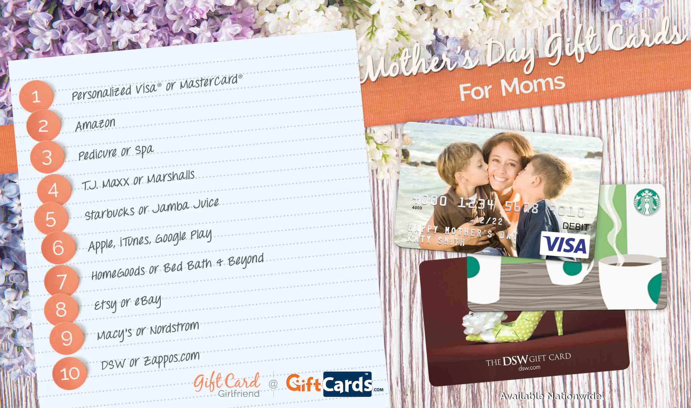 Top 10 Mother's Day Gift Cards for Mom GCG