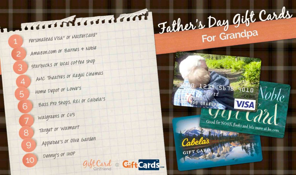 Download Top Father's Day Gift Cards for GRANDPA | GCG