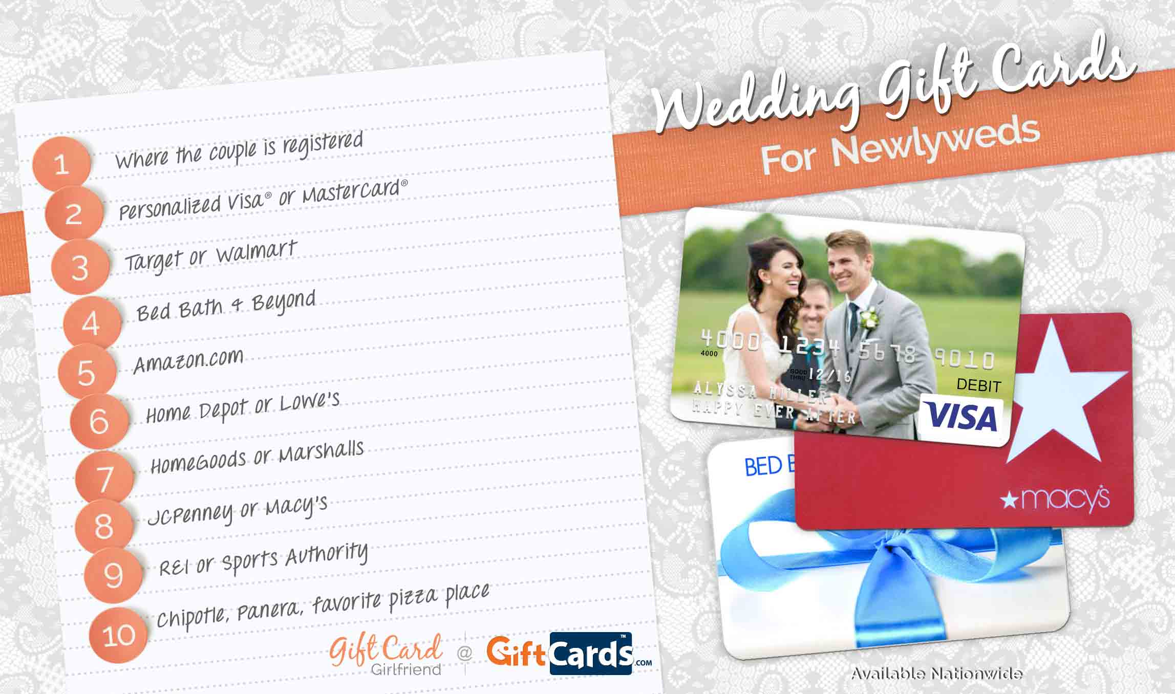 The Complete Guide To Wedding Gift Cards Gcg