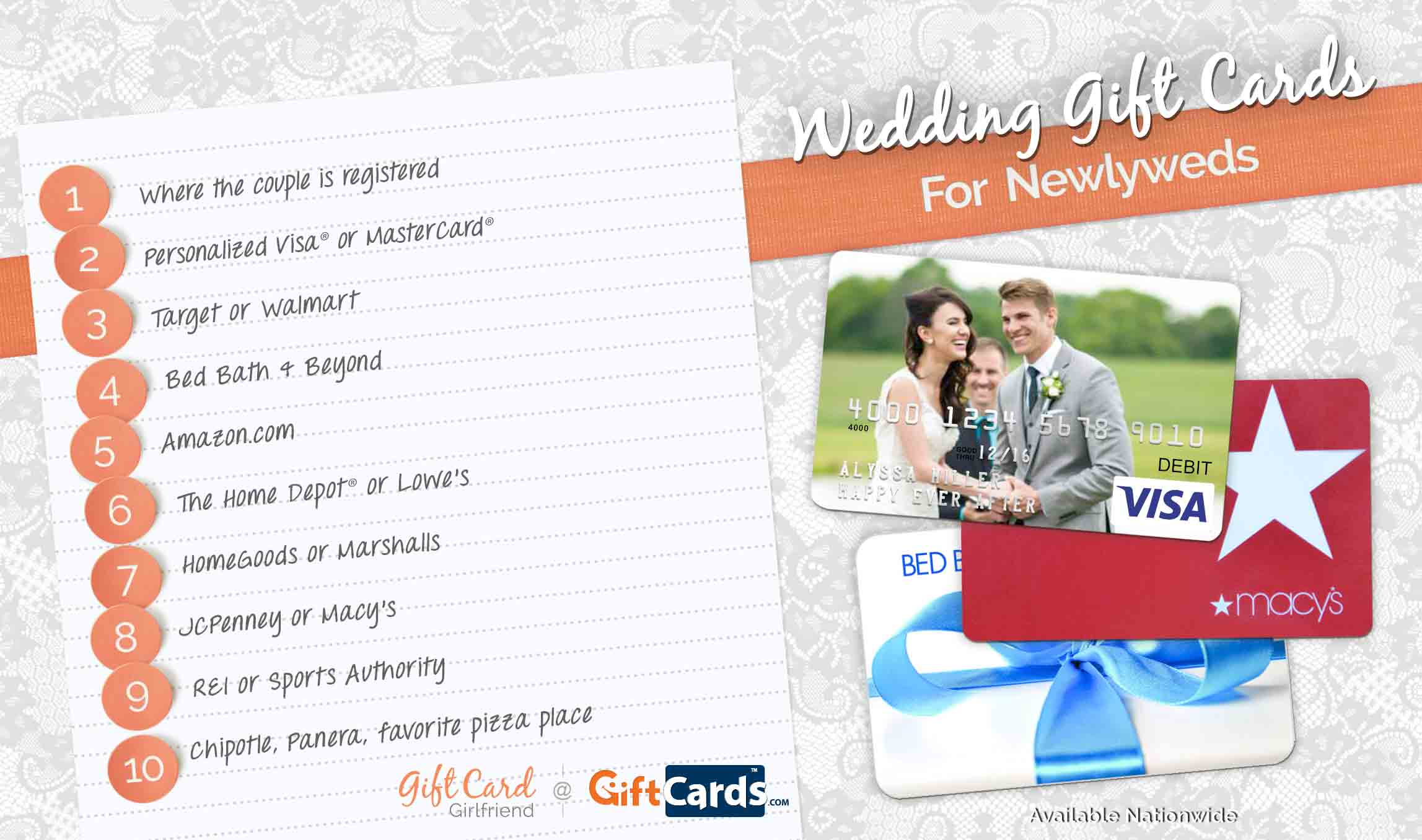 Top 10 Wedding Gift Cards to Buy for Newlyweds GCG