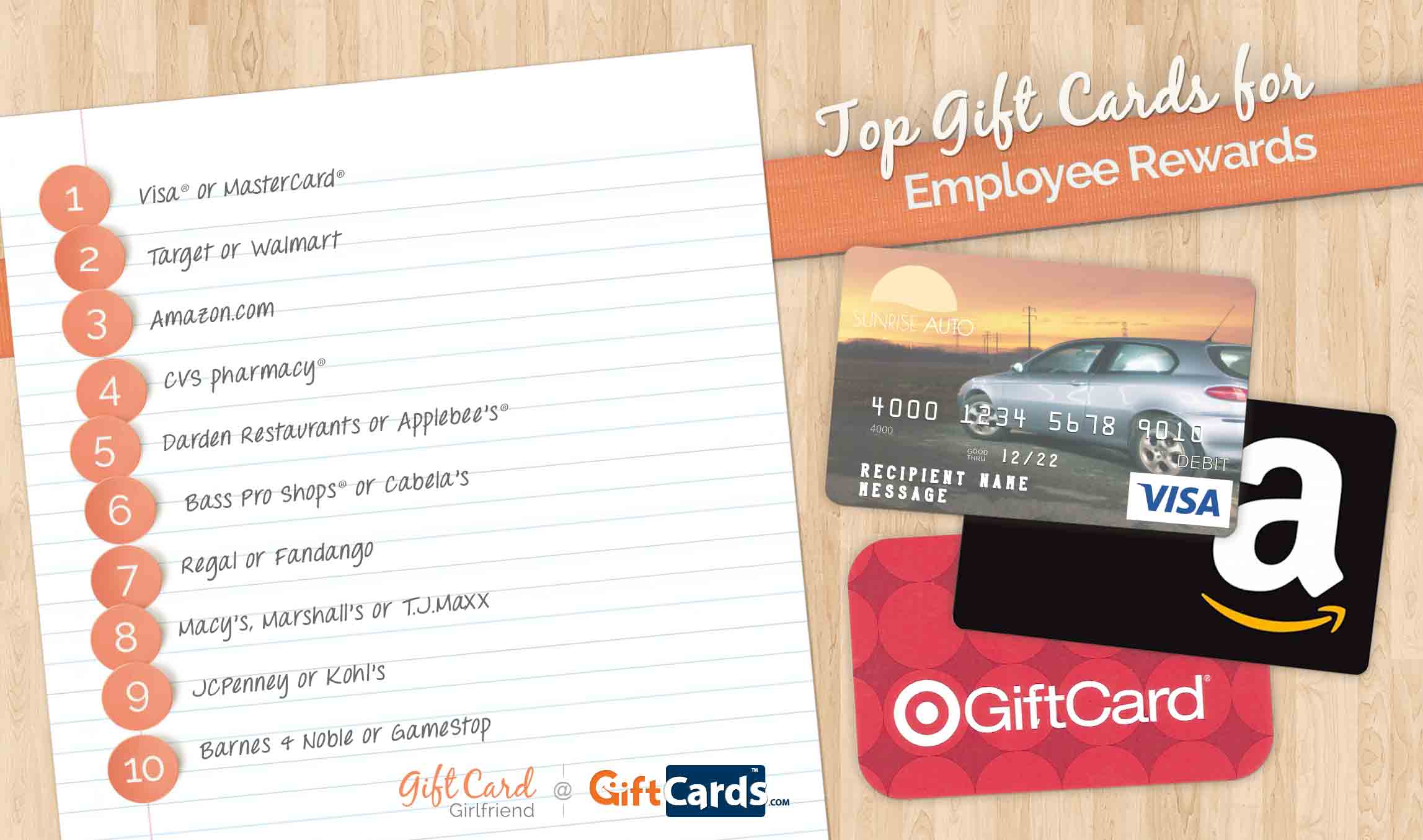 Inexpensive Gifts To Show Appreciation For Employees | Lamoureph Blog