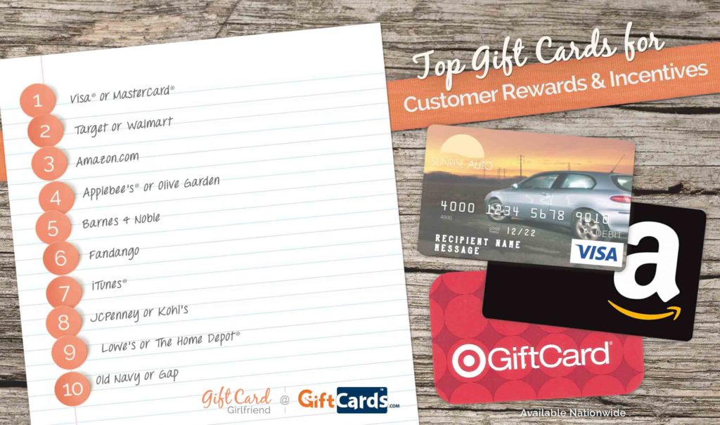Top 10 Gift Cards for Customer Rewards and Incentives GCG