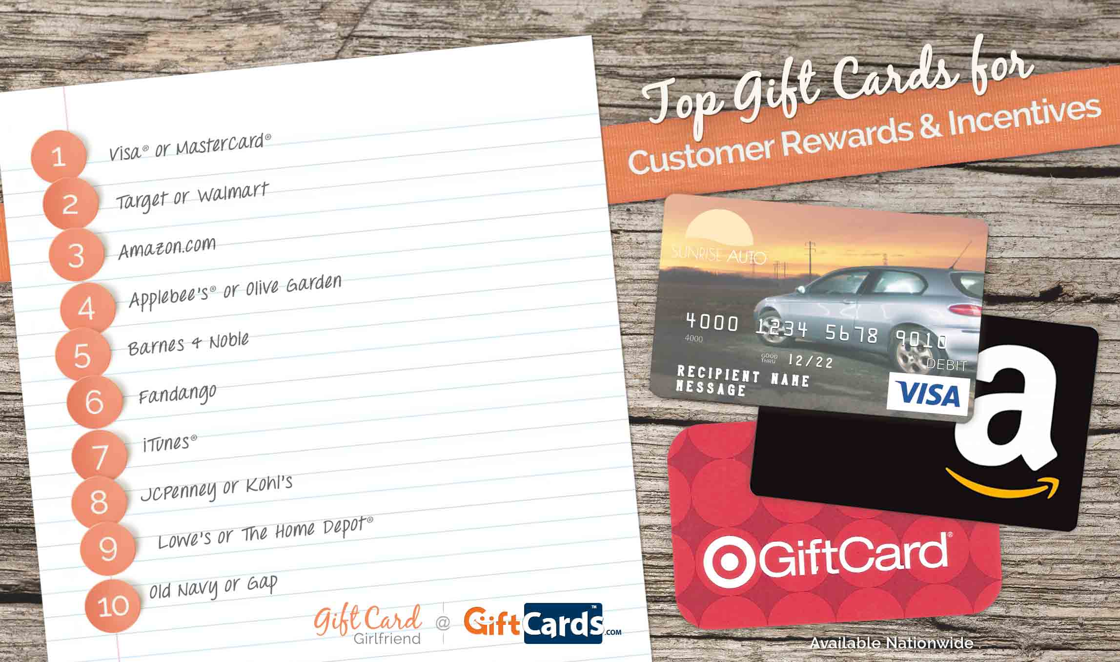 best customer reward gift cards