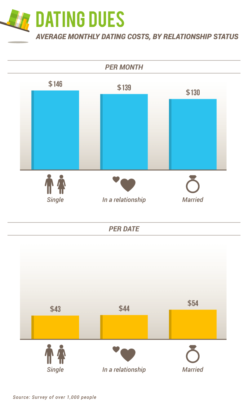 20 Dating Review June 2023: Does age matter? - DatingScout